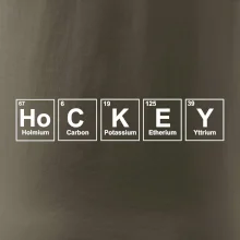 Hockey - periodická tabulka