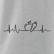 EKG zelenina
