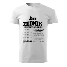 Hodinová mzda zedník