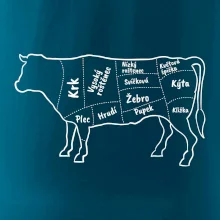 Kráva nákres s názvy