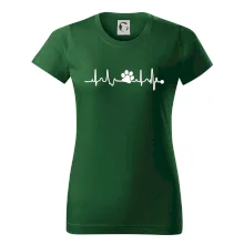 Ekg psí tlapka Ekg psí tlapka