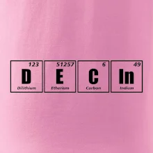 Periodická tabulka Děčín