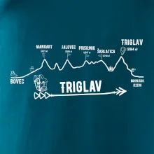 Profil Triglav  Bovec - Bohinjské jezero