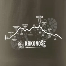 Profil Krkonoše