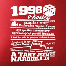 1998 v kostce
