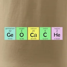 Geocache - periodická tabulka