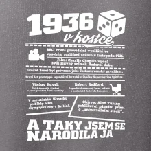 1936 v Kostce