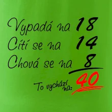 Vypadá, cítí se, chová se - 40 let