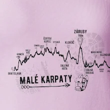Profil Malé karpaty