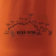Profil kopca Veľká Fatra