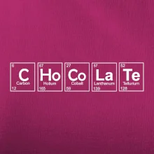 Čokoláda - periodická tabulka Čokoláda - periodická tabulka