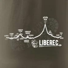 Profil Liberec