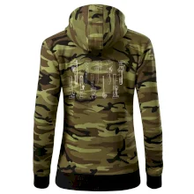 Instalatérské nářadí