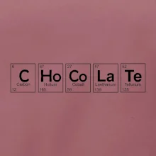 Čokoláda - periodická tabulka