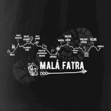 Profil kopca - Malá fatra