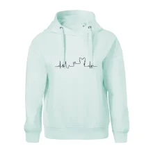 Jorkšírský teriér EKG