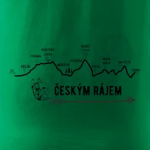 Profil - z Jičína do Turnova