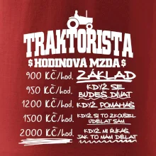 Traktorista hodinová mzda
