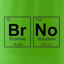 BRNO - periodická tabulka