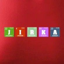 Periodická tabulka - jméno a vlastnosti (vlastní jméno)