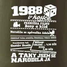 1988 v kostce