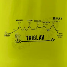 Profil Triglav  Bovec - Bohinjské jezero