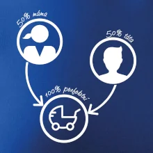 50% máma 50% táta = 100 perfektní