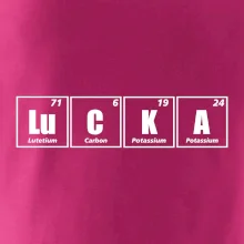 Periodická tabulka LUCKA