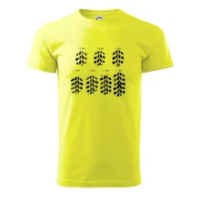 Pneumatiky - obtisk v závislosti na tlaku