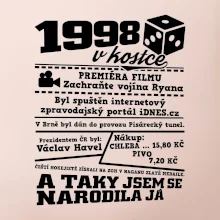 1998 v kostce