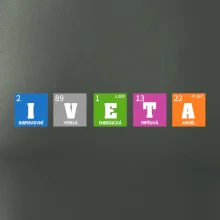Periodická tabulka - jméno a vlastnosti (vlastní jméno)