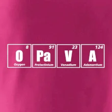 Periodická tabulka Opava