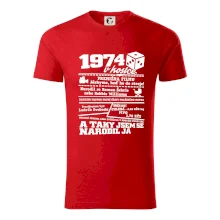 1974 v kostce 1974 v kostce