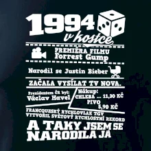 1994 v kostce