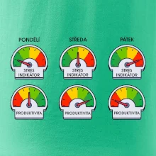 Průběh pracovního týdne