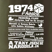 1974 v kostce 1974 v kostce
