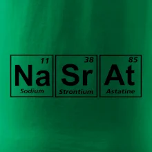 Periodická tabulka - Nasrat Periodická tabulka - Nasrat