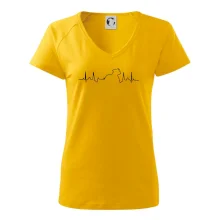 Stafordšírsky bulteriér EKG