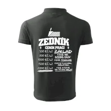 Ceník zedníka - cena za metr