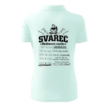 Svářeč - hodinová sazba