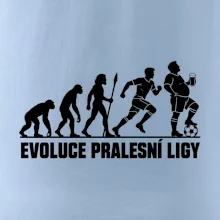 Evoluce pralesní ligy