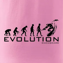 Evoluce snowboardu