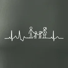 EKG rodina a dvě holky