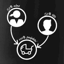 50% máma 50% táta = 100 perfektní