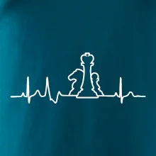 EKG šachy