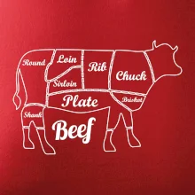 Kráva nákres rozřezání Anglicky