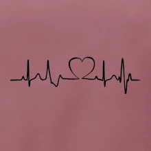 Srdce EKG