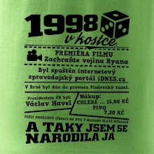 1998 v kostce