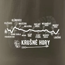 Profil Krušné hory Profil Krušné hory