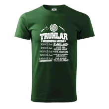 Hodinová mzda truhlář